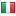 mobilesignal.co.uk server is located in Italy